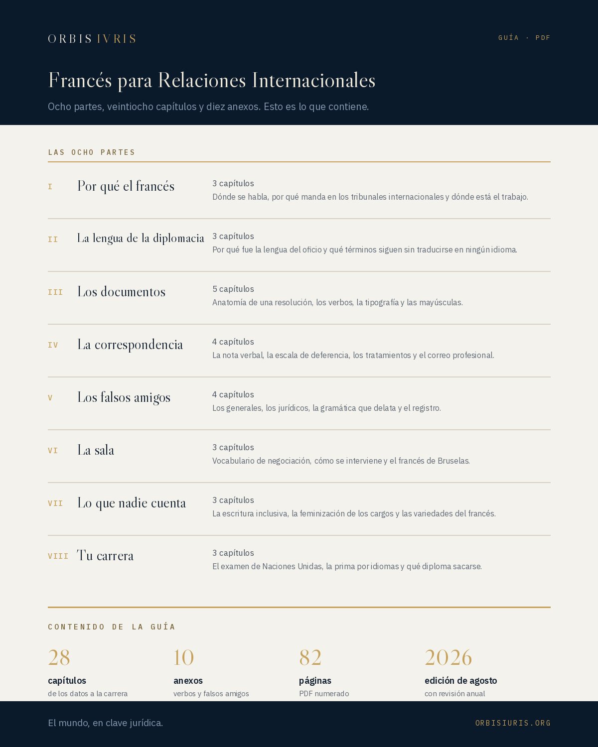 Contenido — Francés para Relaciones Internacionales