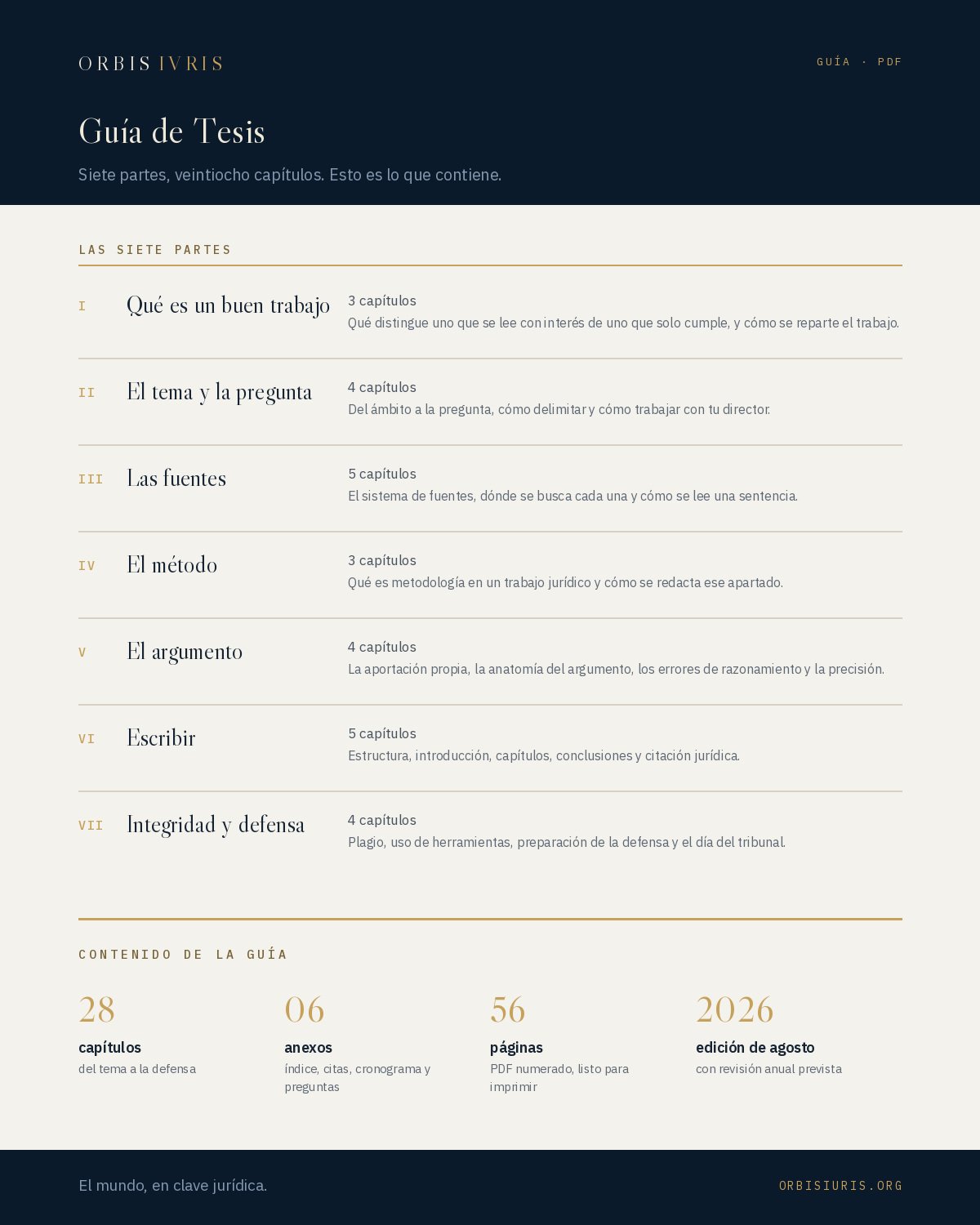 Contenido — Guía de Tesis