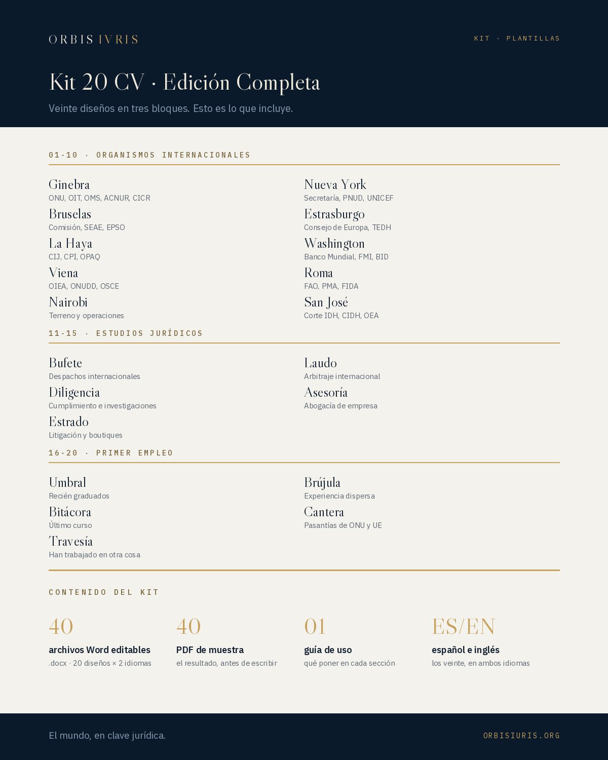 Contenido — Kit 20 CV · Edición Completa
