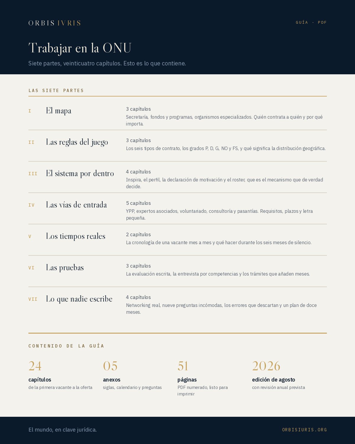 Contenido — Trabajar en la ONU